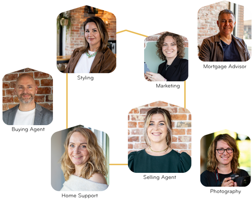 Woonteams selling - HR Home