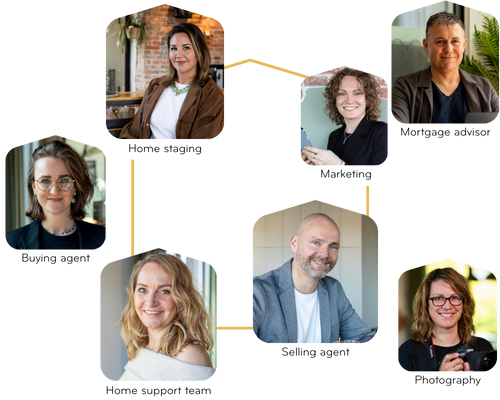 Woonteam hr home verkoop aankoop hypotheek engels