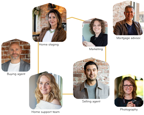 woonteam hr home website